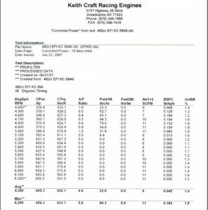 Dyno Test of 482 ci Ford FE Motor